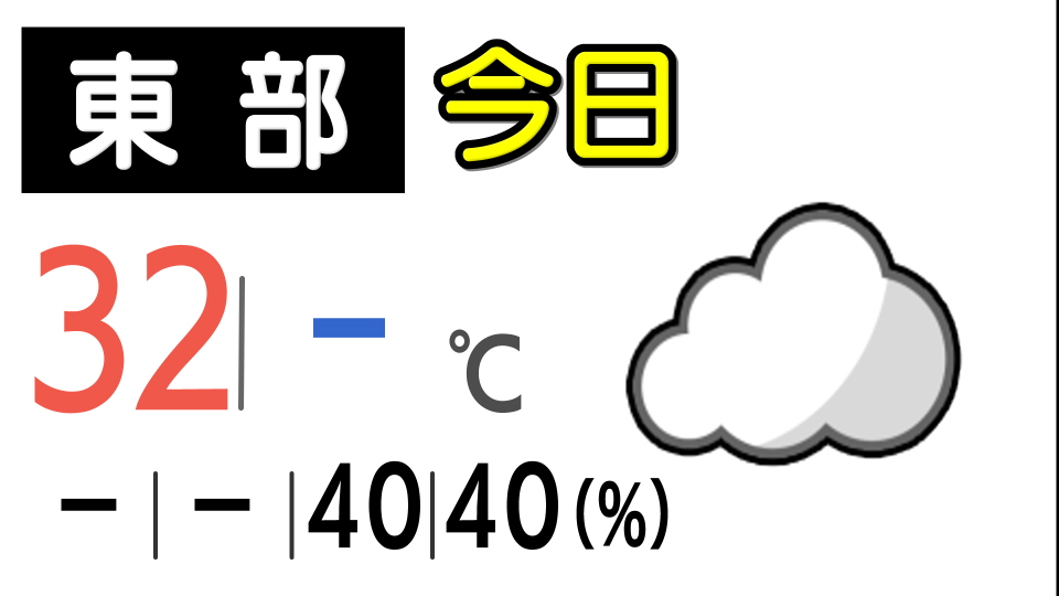 富山県東部の天気