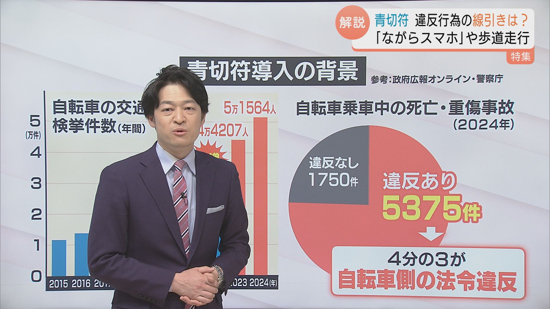 毛田　千代丸　ポートレート　03