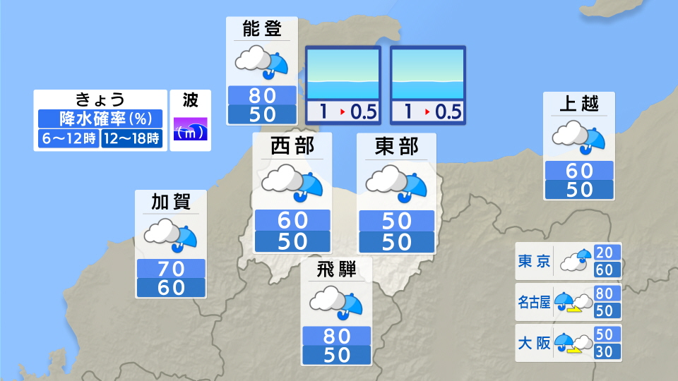 きょう・あすの天気