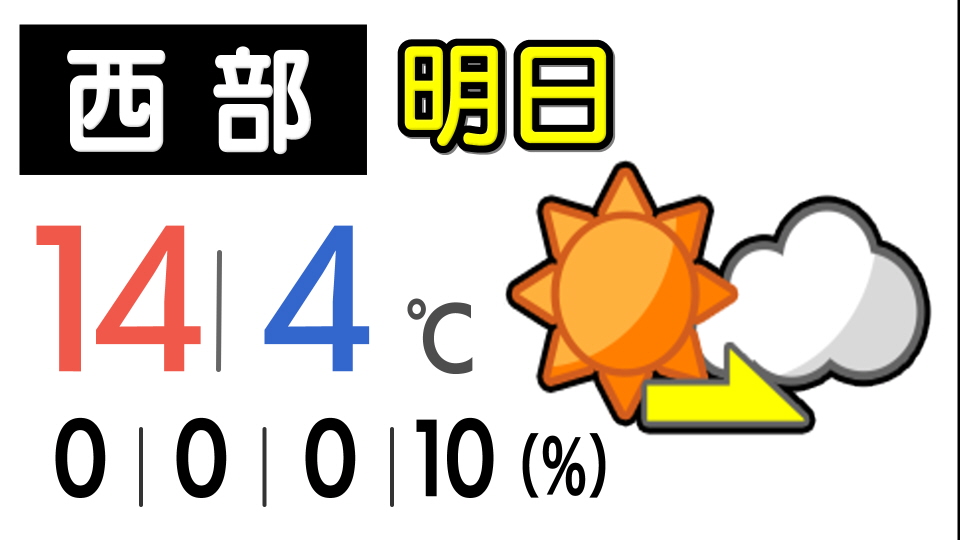 富山県西部の天気