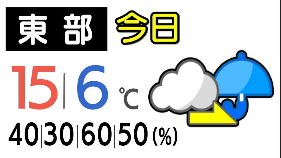 富山県東部の天気